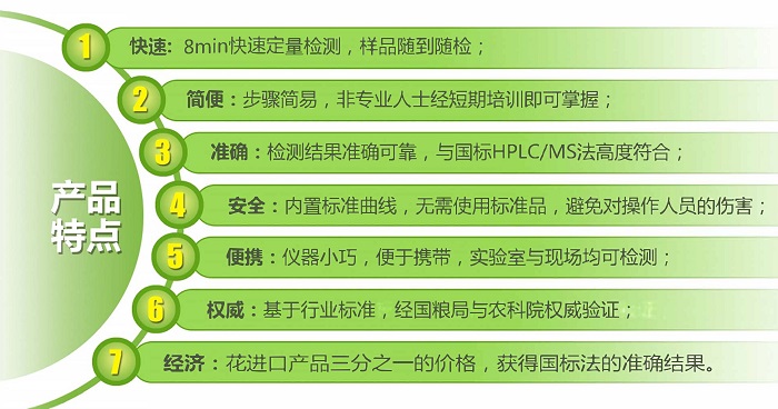 荧光定量快速检测产品优点