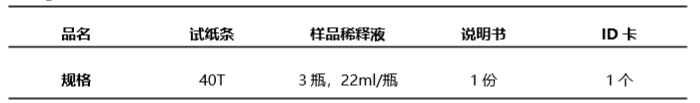 猪伪狂犬gB病毒(PR-gB)抗体荧光定量快速检测试纸条