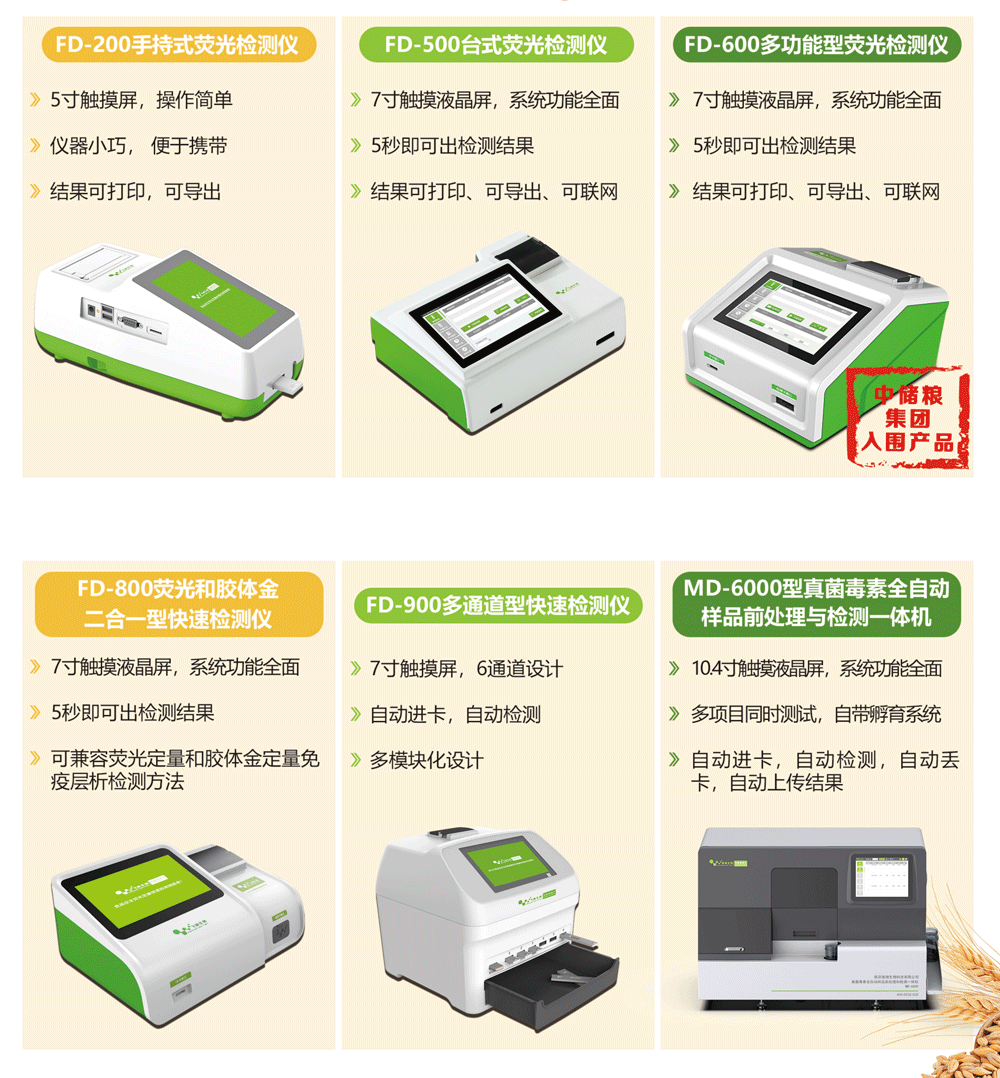 真菌毒素快速检测仪 真菌毒素快速检测仪