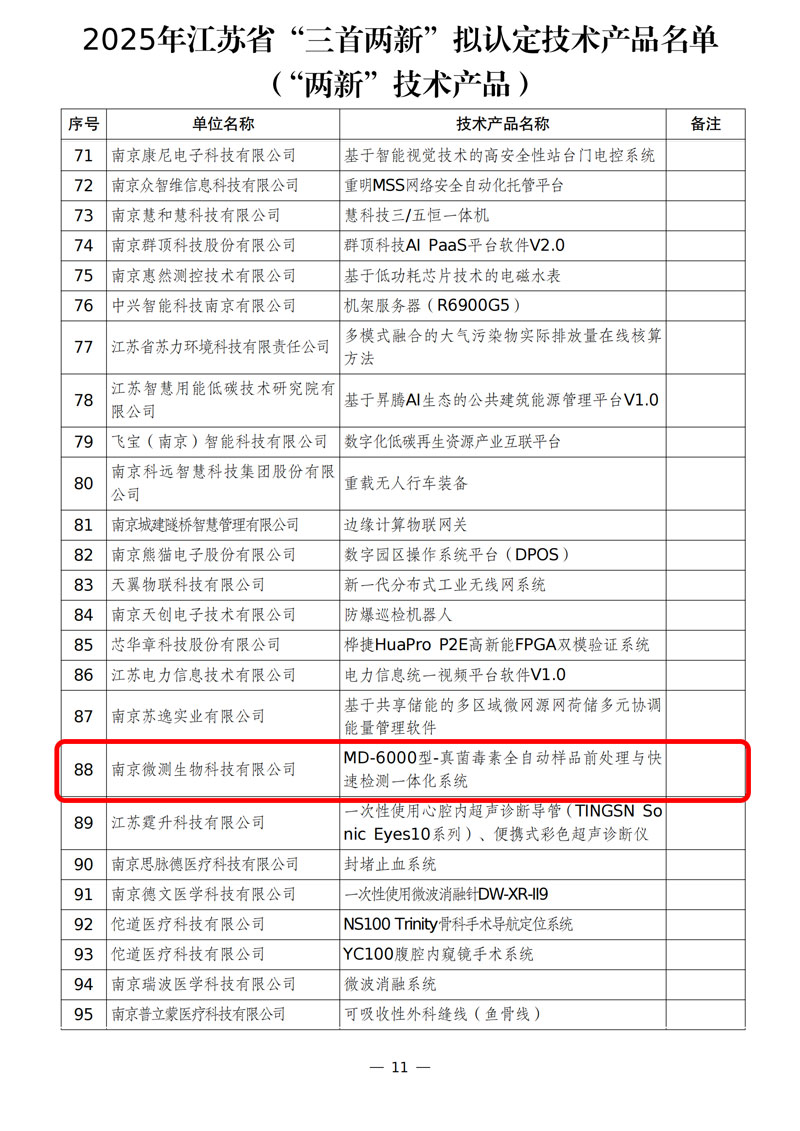 江苏省“三首两新”技术产品认定名单 江苏省“三首两新”技术产品认定名单